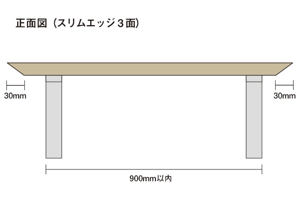 正面図(スリムエッジ3面)