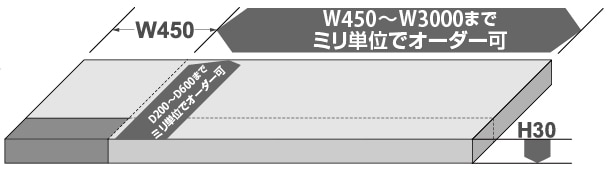 オーダー範囲_sp