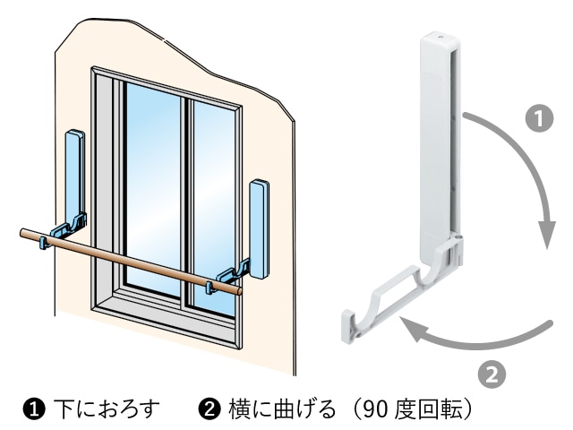 SK-DC-1使用方法01