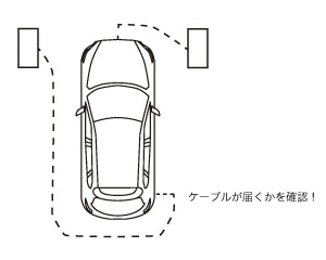 カブレノ　設置場所注意事項