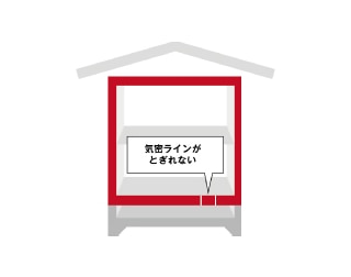 FUCHINE｜埋め込み収納｜収納の通販｜ミラタップ（旧サンワカンパニー）