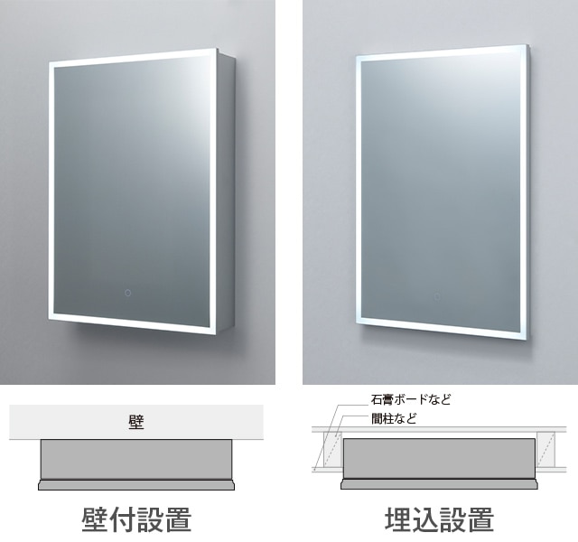 ロイナ_壁付けと埋め込み