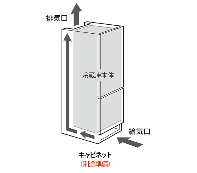 扉面材例