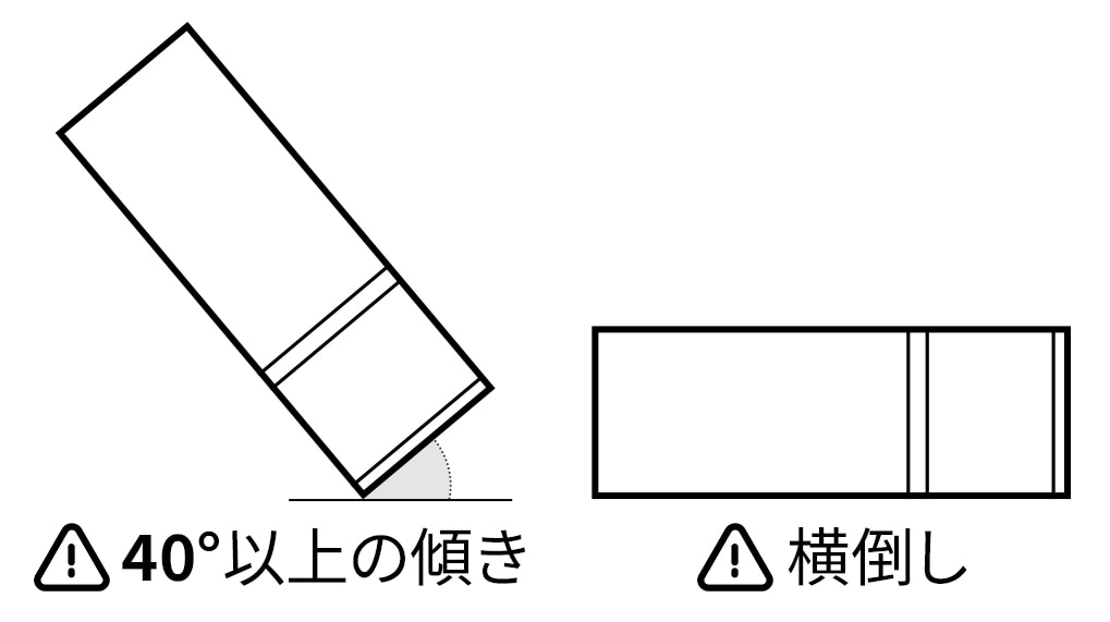 傾け禁止