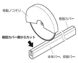 現場でお好みの長さにカット