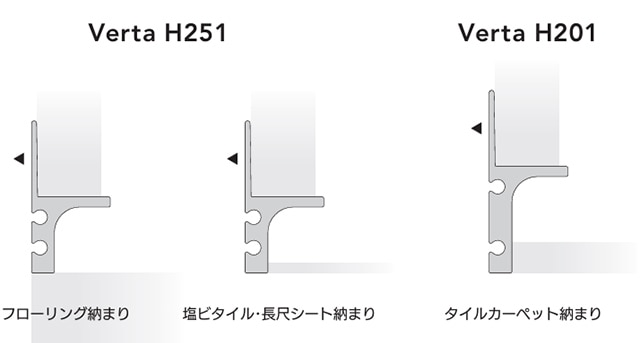商品の寸法が許容範囲外の不具合例