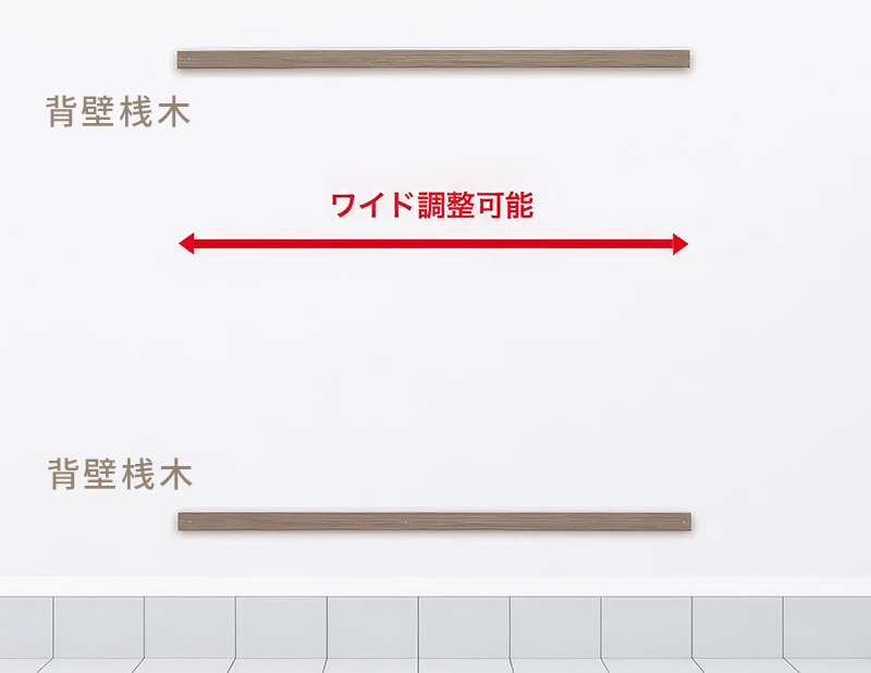 ウォールゼットエノーク2　ワイド調整可能幅