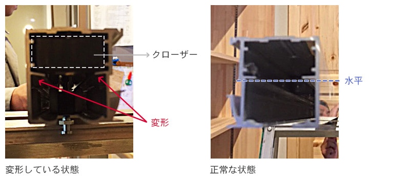 レール変形部分