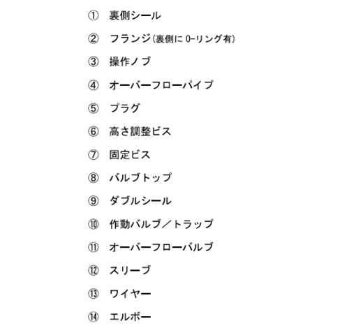 オーバーフロー排水部の構成リスト