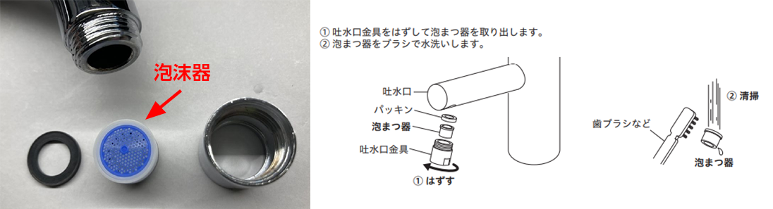 吐水口の泡沫器とお手入れ方法