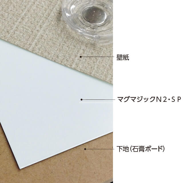 マグマジックN2　仕様・特徴　画像1