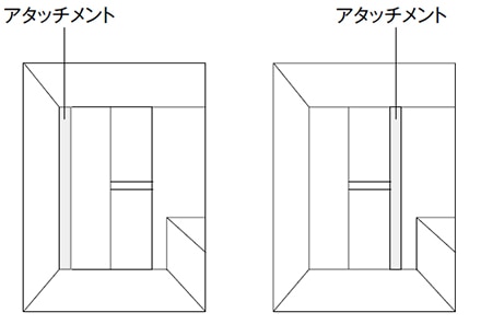 100mmずらし:アタッチメントを使ってドア位置をずらすことができます。