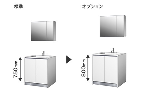 キャビネットの高さ