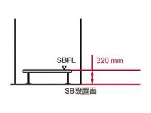 短脚320