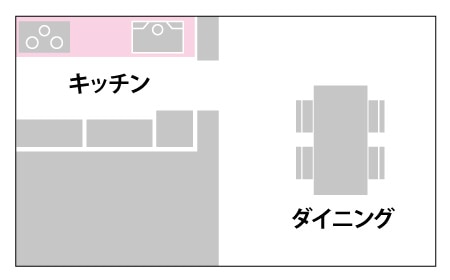 クローズドキッチン