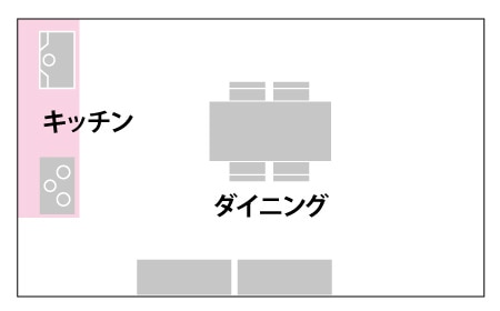 オープンキッチン/ウォール型