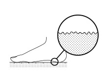 シャワーブース（showerbooth）床パネル　イラスト