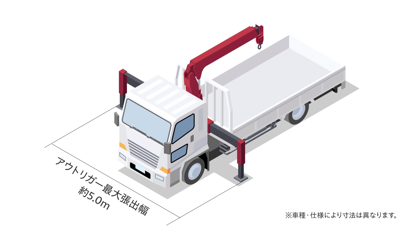 配送車両の作業スペースのイメージ図
