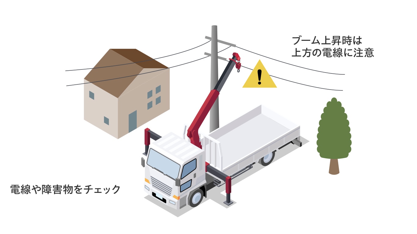 安全確認（電線・障害物への注意）のイメージ図