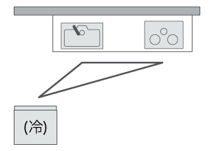 I型（ウォール型）キッチン_ワークトライアングル