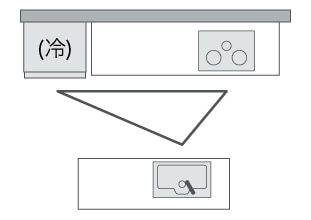 II型キッチン_ワークトライアングル