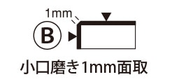 B