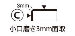C