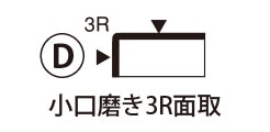 D