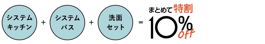 3点同時ご購入で10％OFF