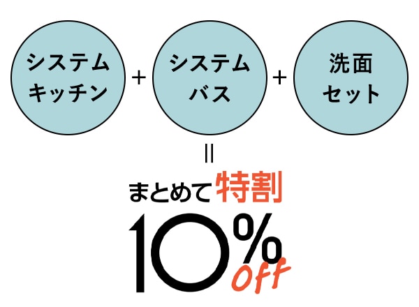 t3点同時ご購入で10％OFF