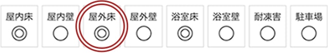 土間用タイルの選び方