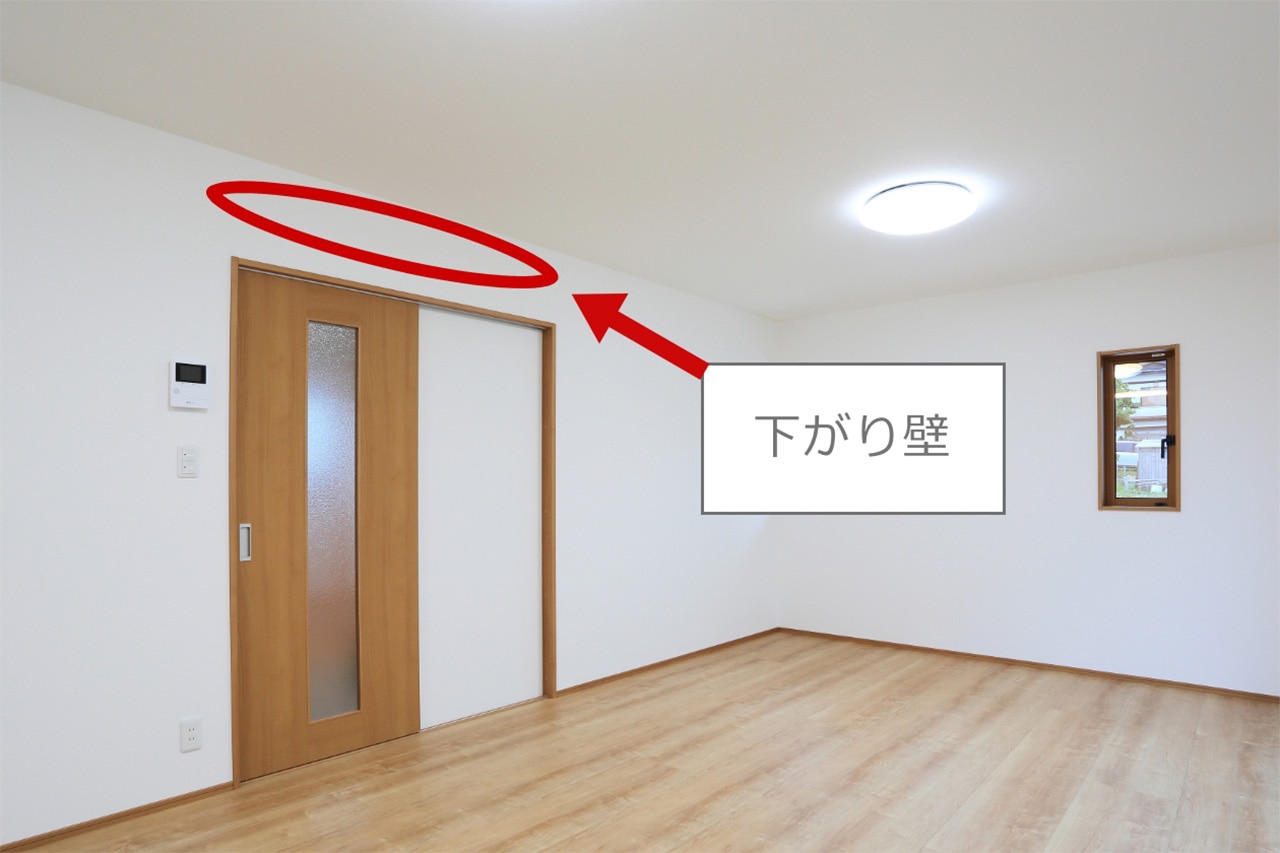 下がり壁のあるドア
